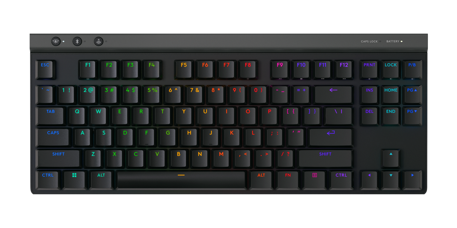 G515 LIGHTSPEED TKL