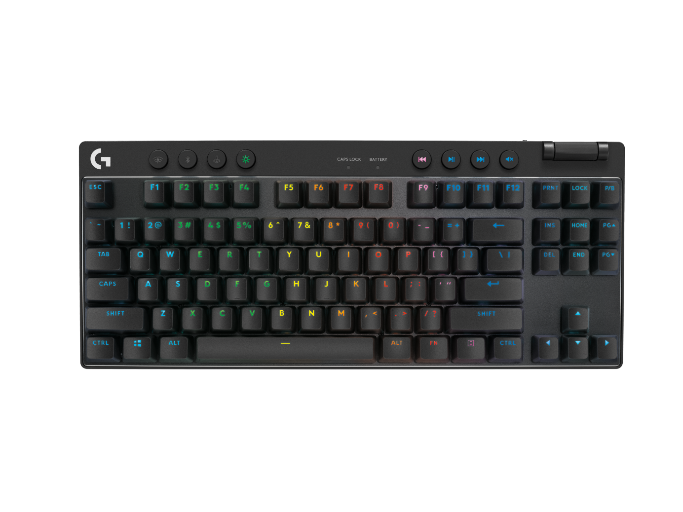 PRO X TKL