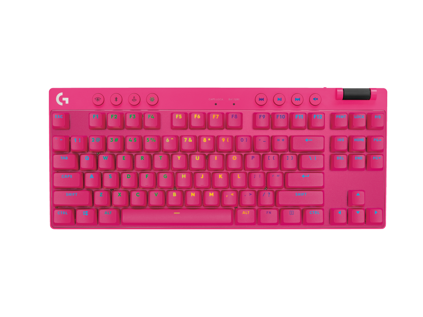PRO X TKL