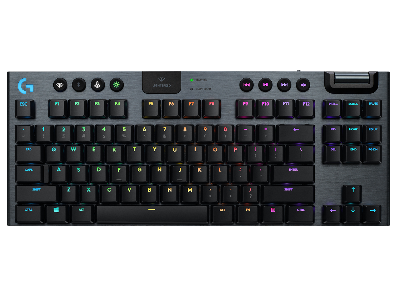 G915 TKL